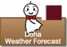 Weather Forecast