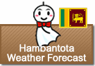 Weather Forecast