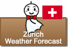 Weather Forecast