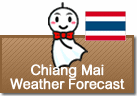 Weather Forecast