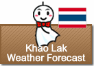 Weather Forecast