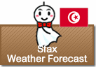 Weather Forecast