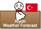 Weather Forecast