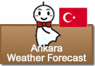 Weather Forecast