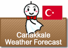 Weather Forecast