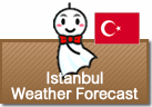 Weather Forecast