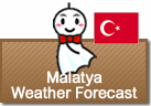 Weather Forecast