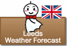 Weather Forecast