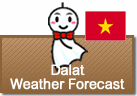 Weather Forecast