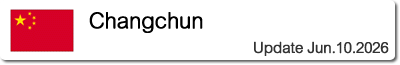 Temperature and Precipitation in Changchun