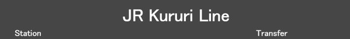 JR Kururi Line