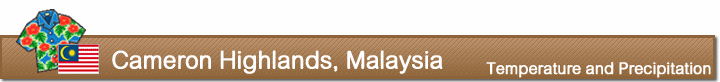 Temperature and precipitation in Cameron Highlands