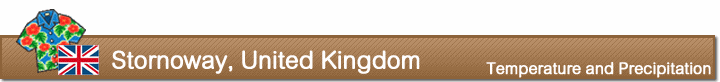 Temperature and precipitation in Stornoway