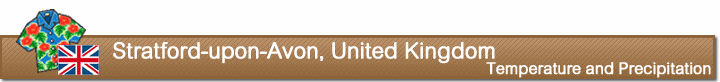 Temperature and precipitation in Stratford-upon-Avon
