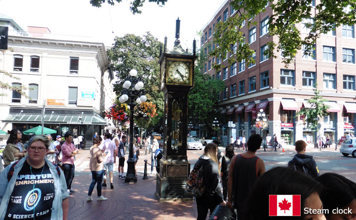 Steam clock