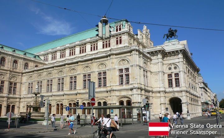 Vienna State Opera