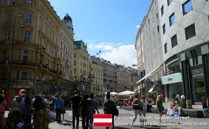 Karntner Street, Graben Street