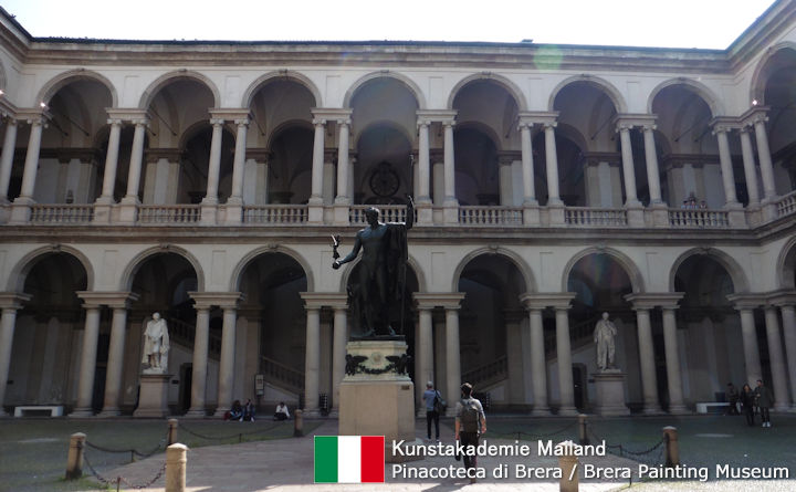 Kunstakademie Mailand