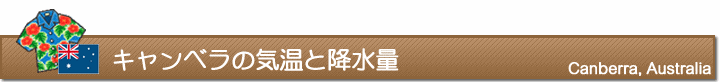 キャンベラの気温と降水量
