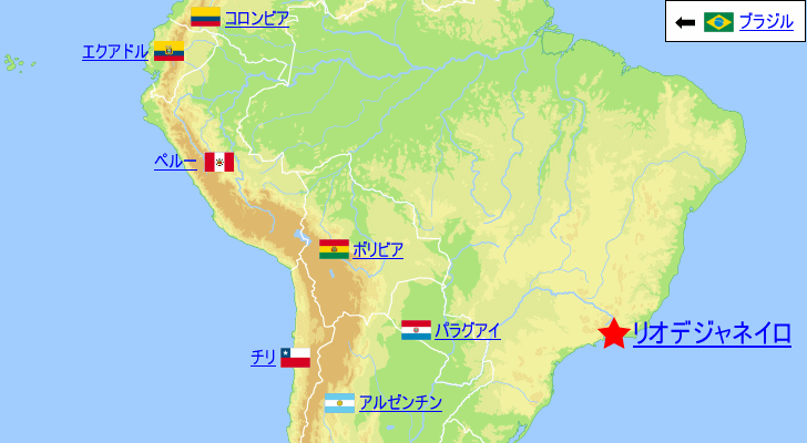 リオデジャネイロの気温と降水量