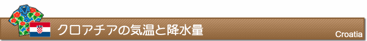 クロアチアの気温と降水量