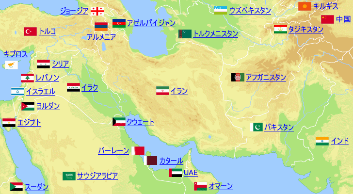 イランの気温と降水量