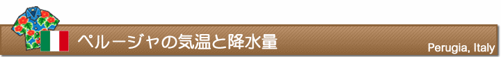 ペルージャの気温と降水量