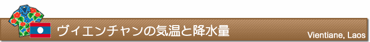 ヴィエンチャンの気温と降水量