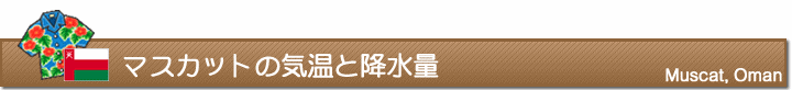 マスカットの気温と降水量