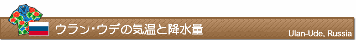 ウラン・ウデの気温と降水量