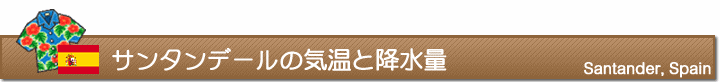 サンタンデールの気温と降水量