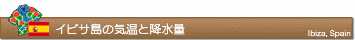 イビサ島の気温と降水量