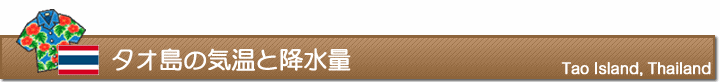 タオ島の気温と降水量