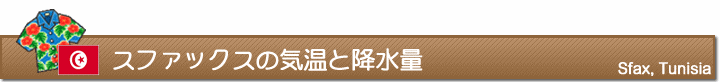 スファックスの気温と降水量