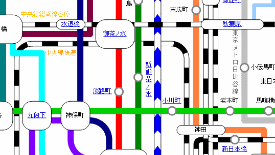 新御茶ノ水駅