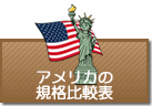 アメリカの規格比較表