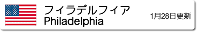 フィラデルフィアの気温と降水量