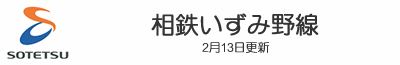 相鉄いずみ野線