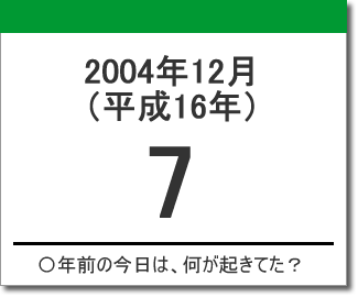 2004年（平成16年）12月7日の出来事