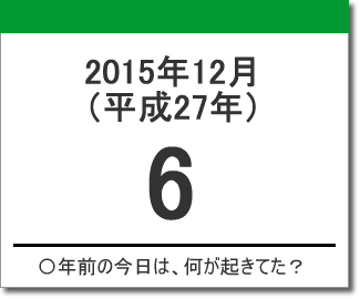 2015年（平成27年）12月6日の出来事