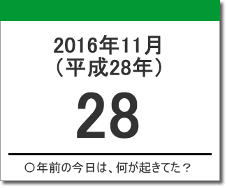 2016年（平成28年）11月28日の出来事