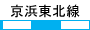 JR京浜東北線