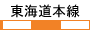 JR東海道本線