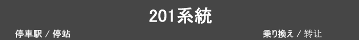 201n
