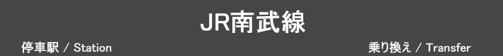 JR南武線