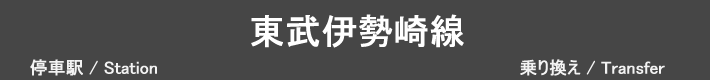 東武伊勢崎線