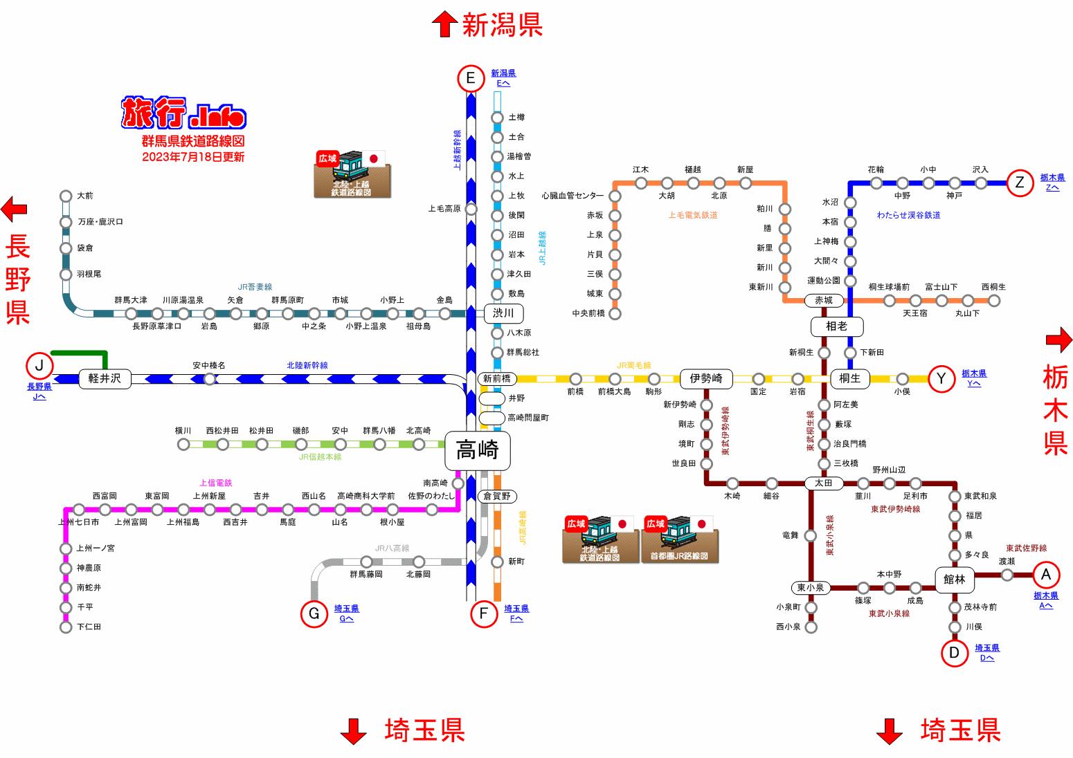 群馬県鉄道路線図